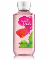 Bath And Body Works Review Female Daily